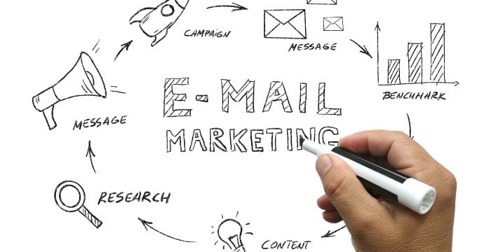 Email Marketing