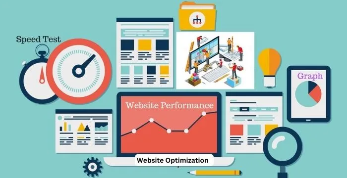 Website Optimization