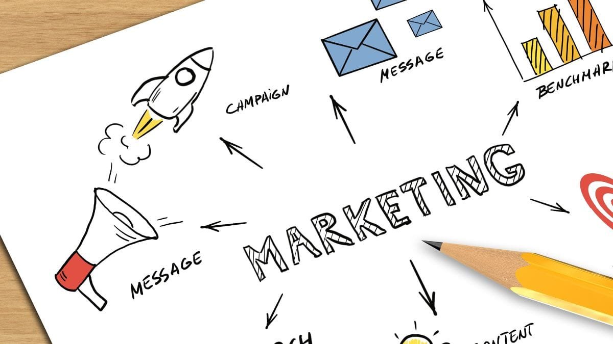 How Organic Marketing Can Transform Your Business: 5 Tactics