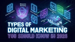 Types of Digital Marketing